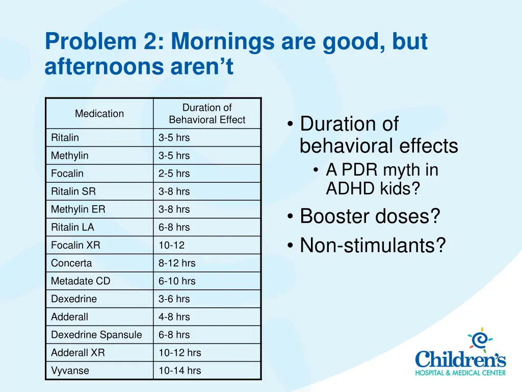 problem 2 mornings are good but afternoons aren t