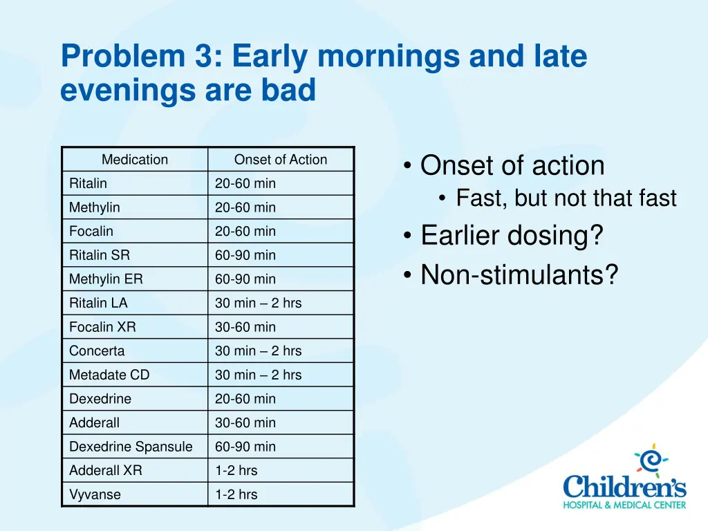 problem 3 early mornings and late evenings are bad