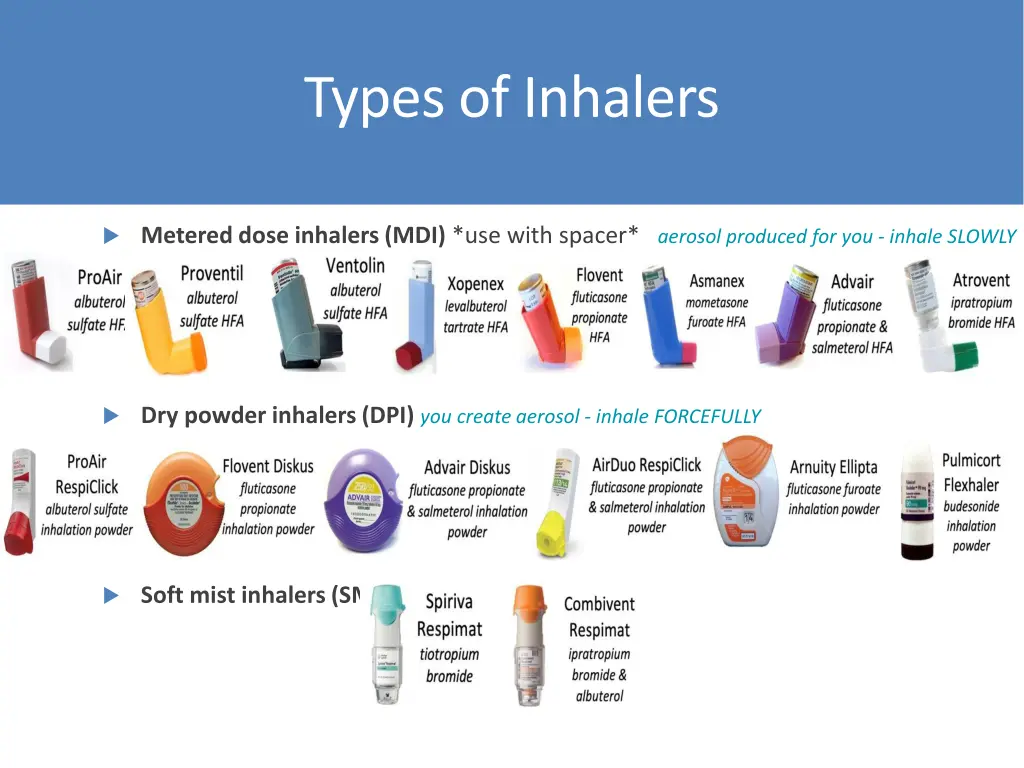 types of inhalers types of inhalers