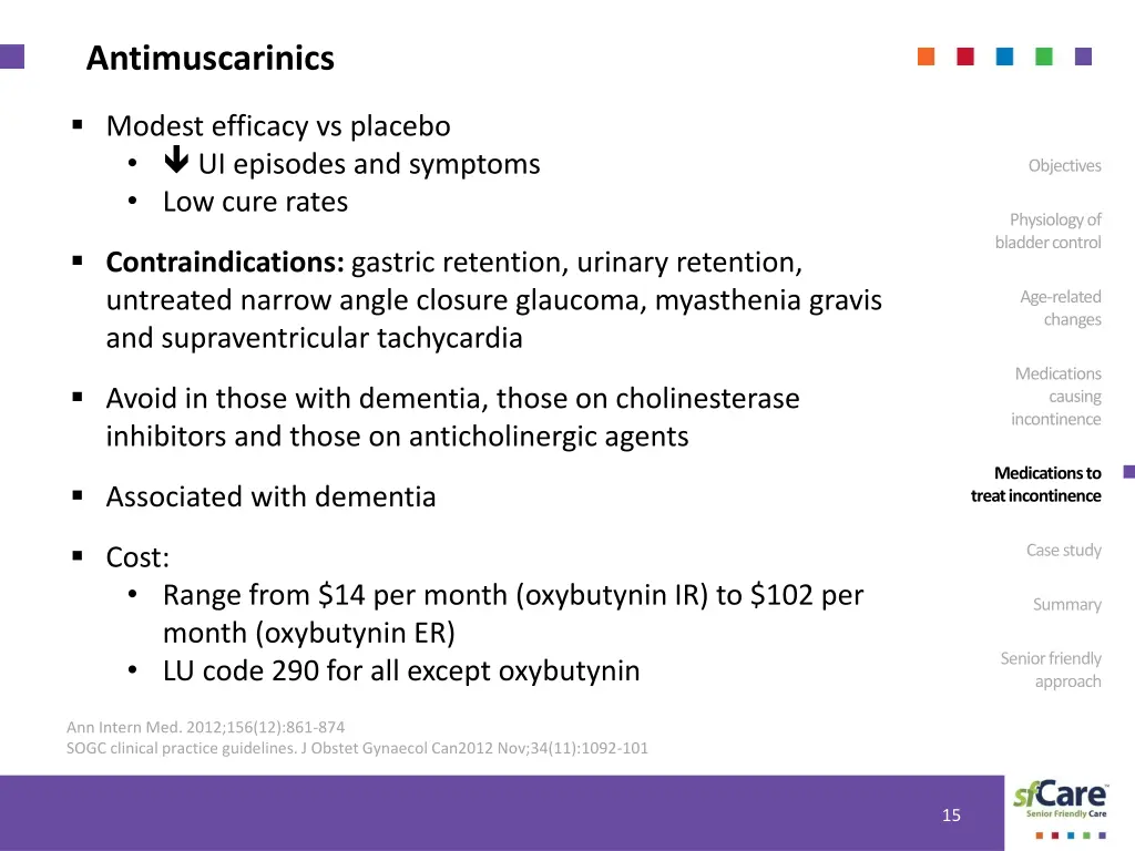 antimuscarinics