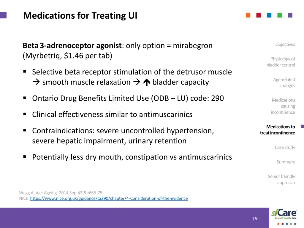 medications for treating ui