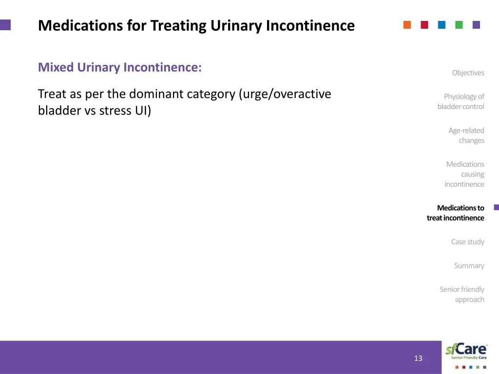 medications for treating urinary incontinence 1