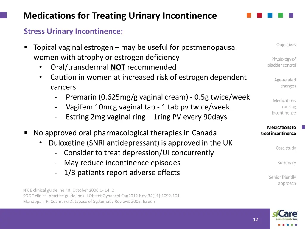 medications for treating urinary incontinence