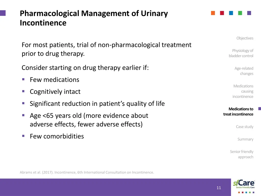 pharmacological management of urinary incontinence