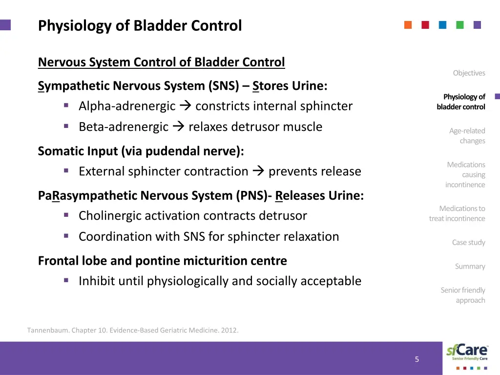 physiology of bladder control 1