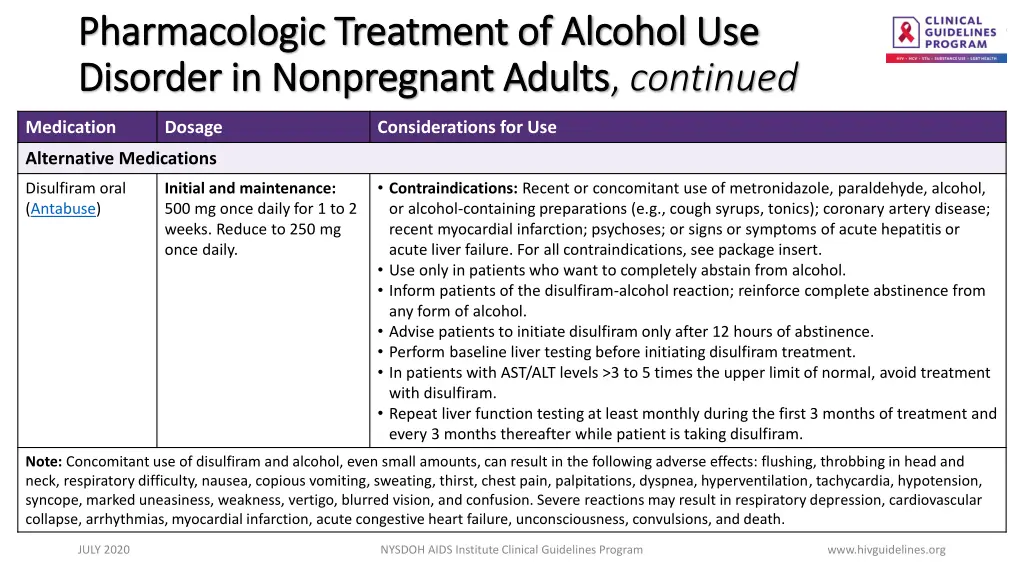 pharmacologic treatment of alcohol 1