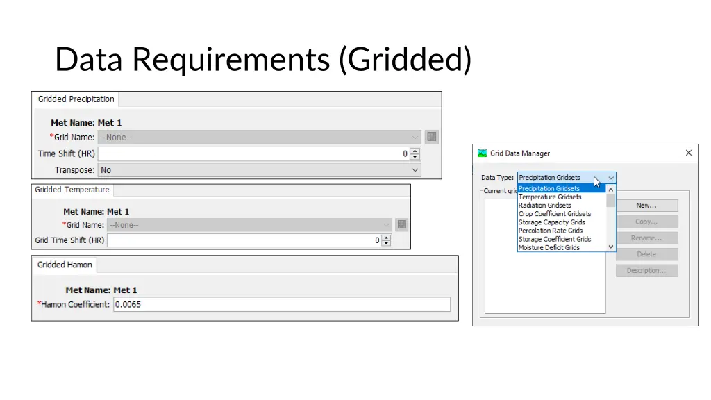 data requirements gridded