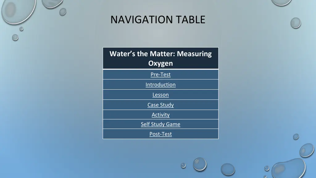 navigation table