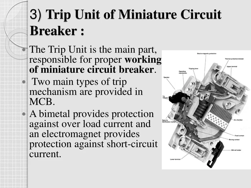 3 trip unit of miniature circuit breaker