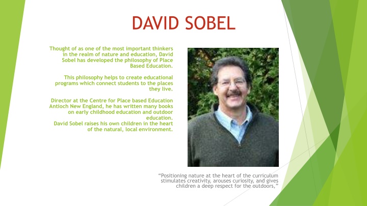 david sobel