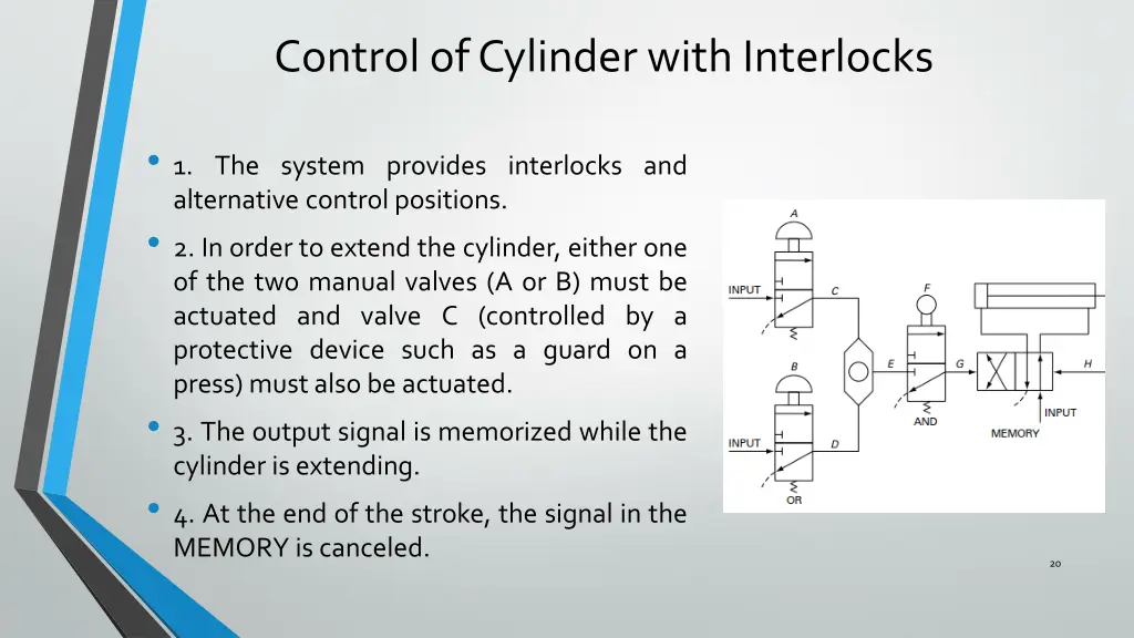 control of cylinder with interlocks