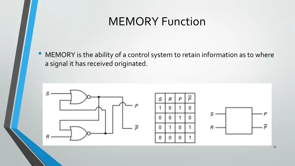 memory function