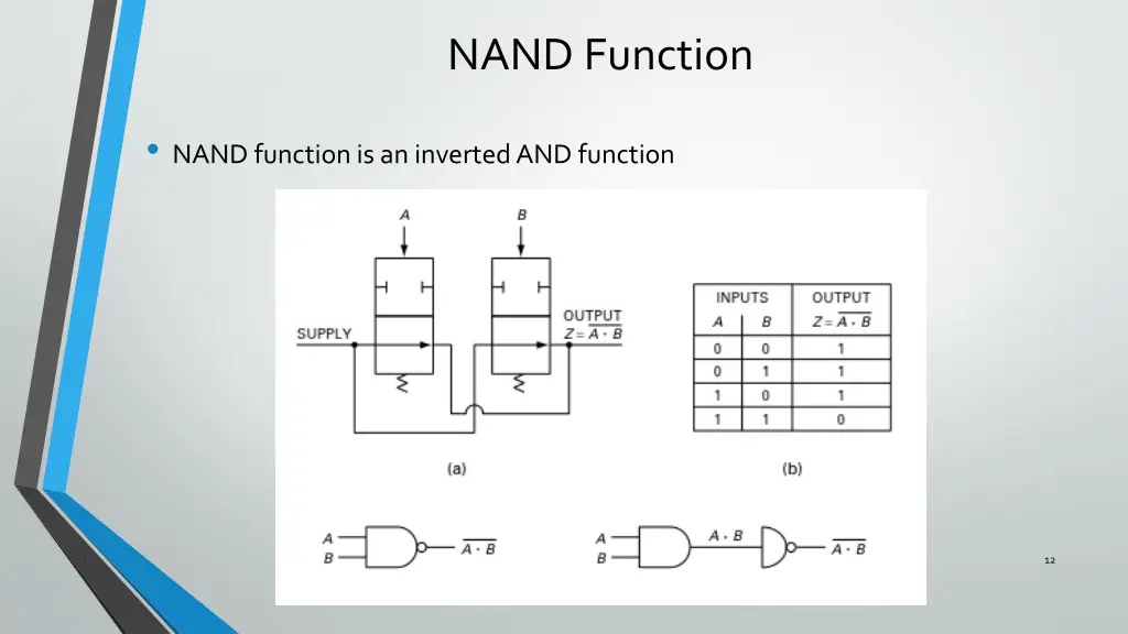 nand function