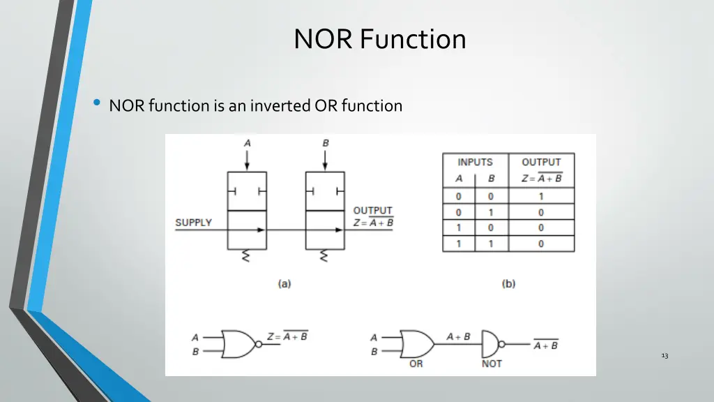 nor function