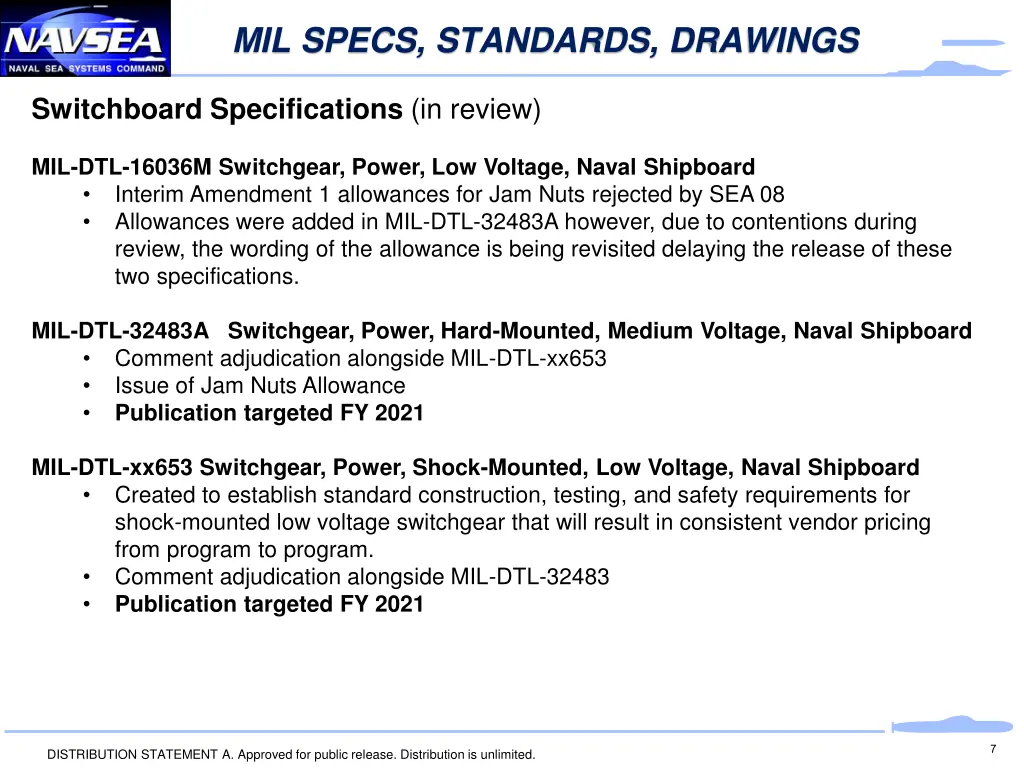 mil specs standards drawings 2