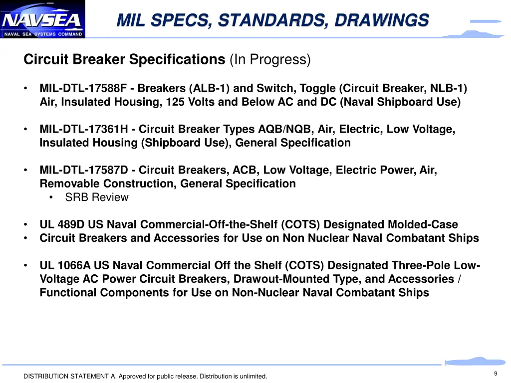 mil specs standards drawings 4