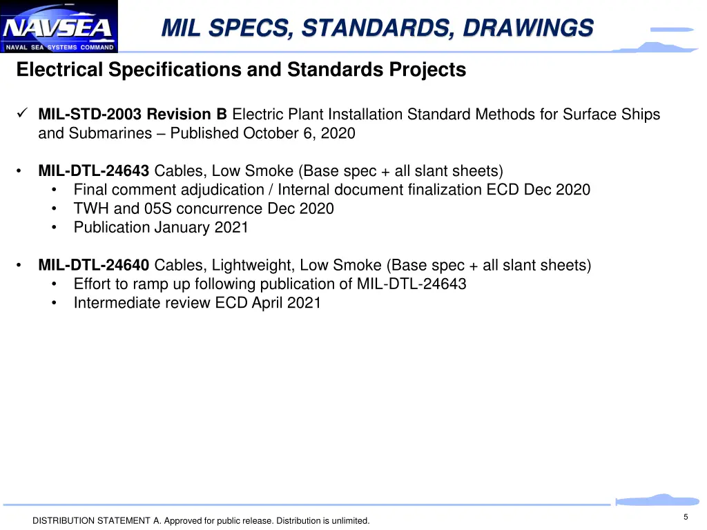 mil specs standards drawings