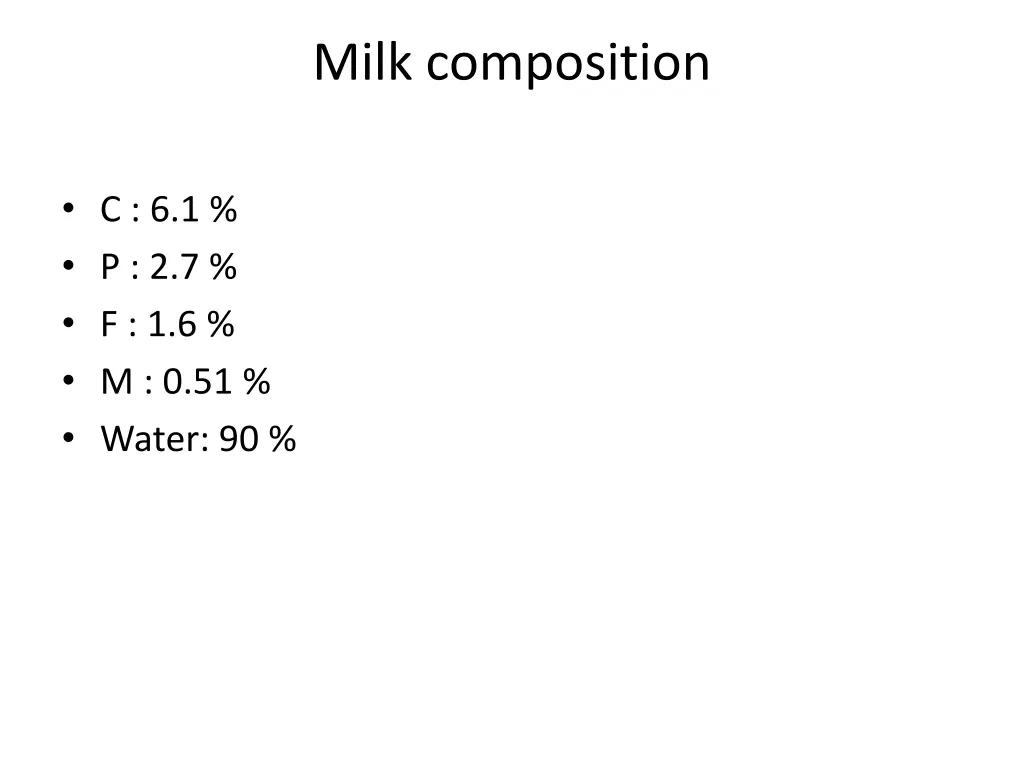 milk composition