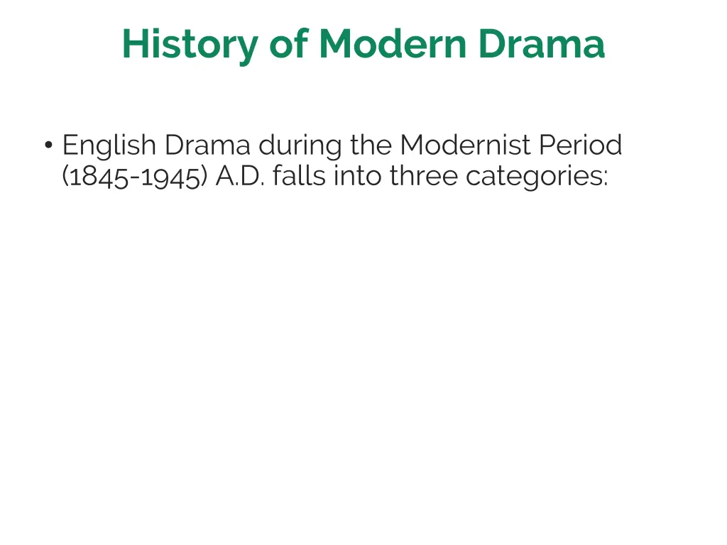 history of modern drama