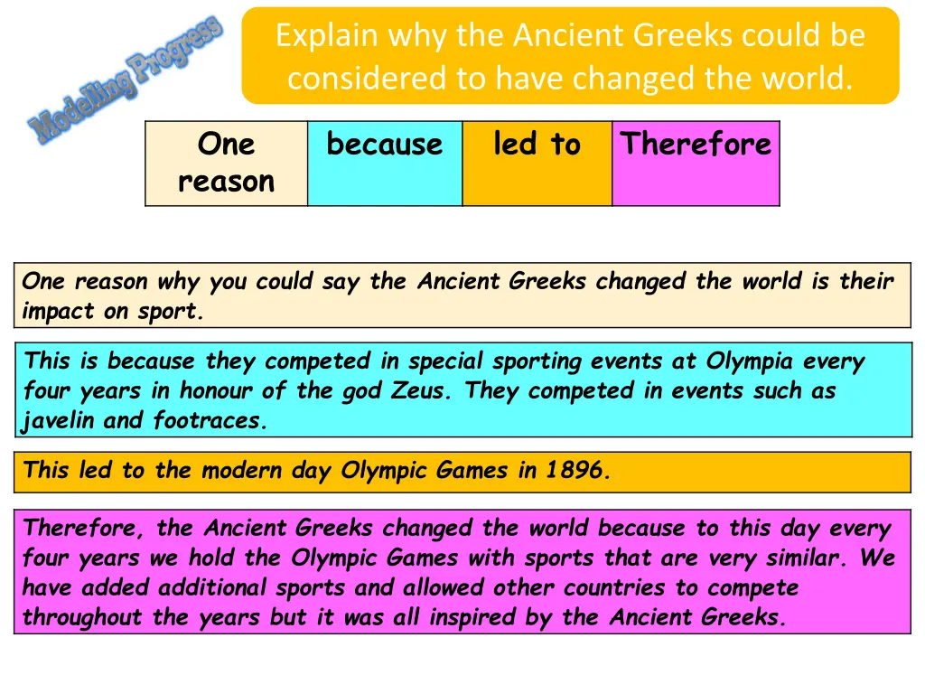 explain why the ancient greeks could