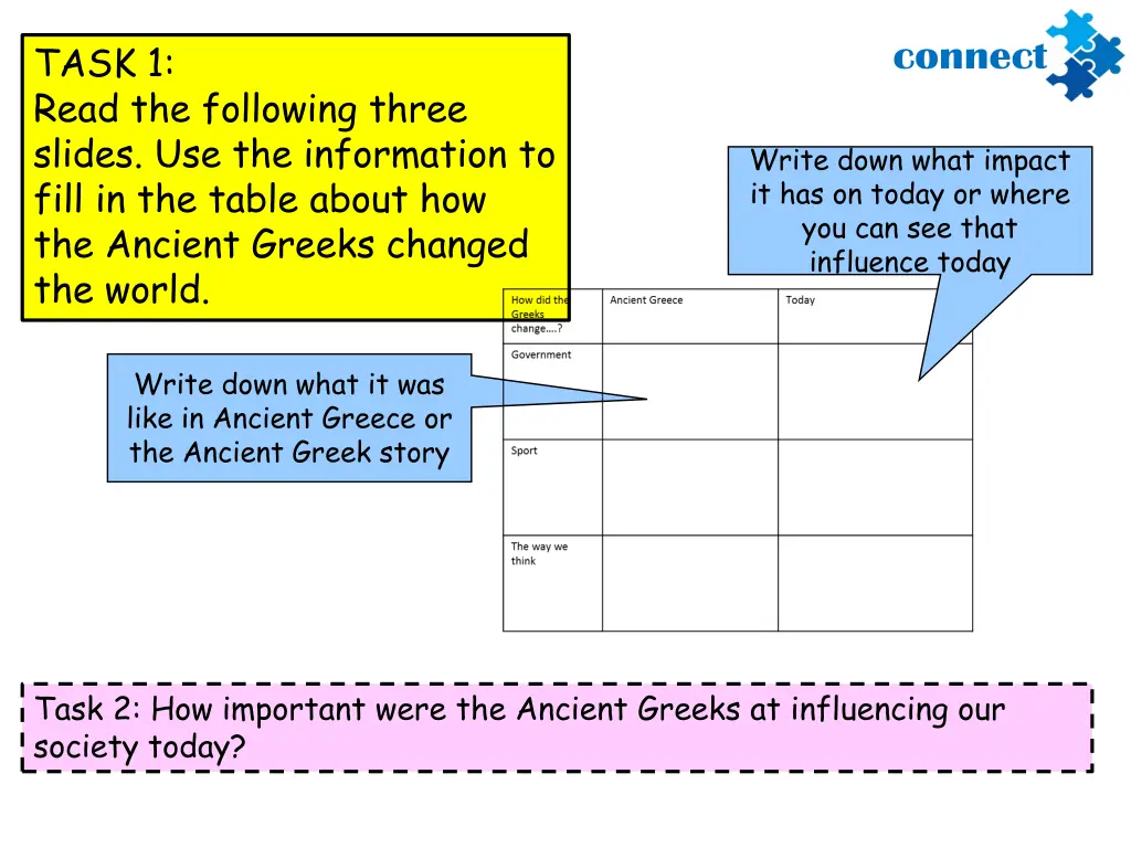 task 1 read the following three slides