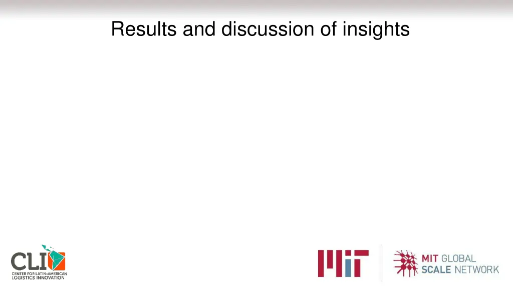 results and discussion of insights