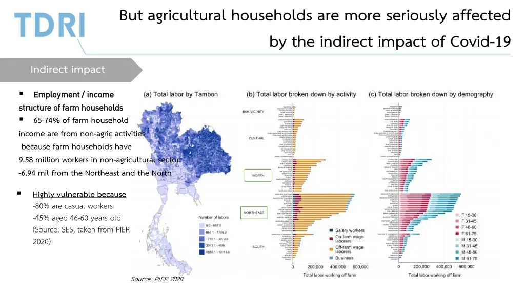 but agricultural households are more seriously