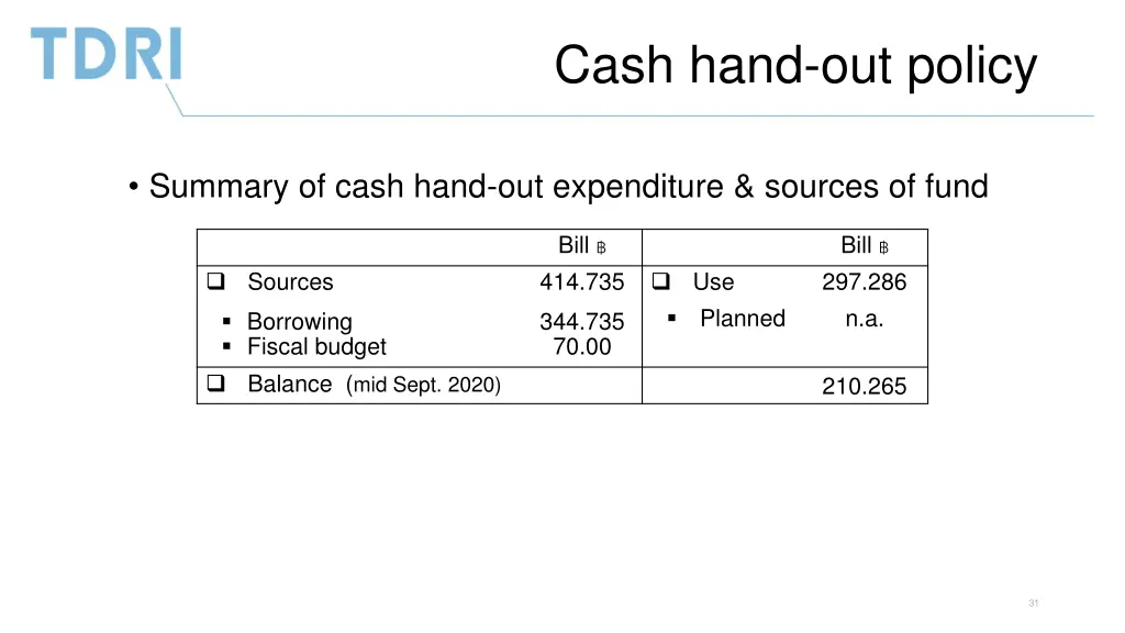 cash hand out policy