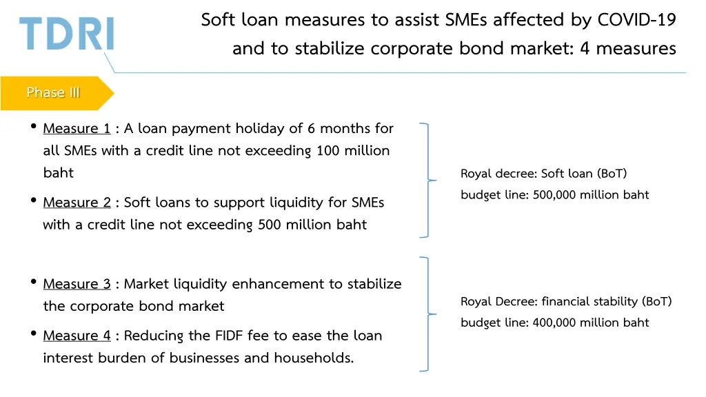 soft loan measures to assist smes affected