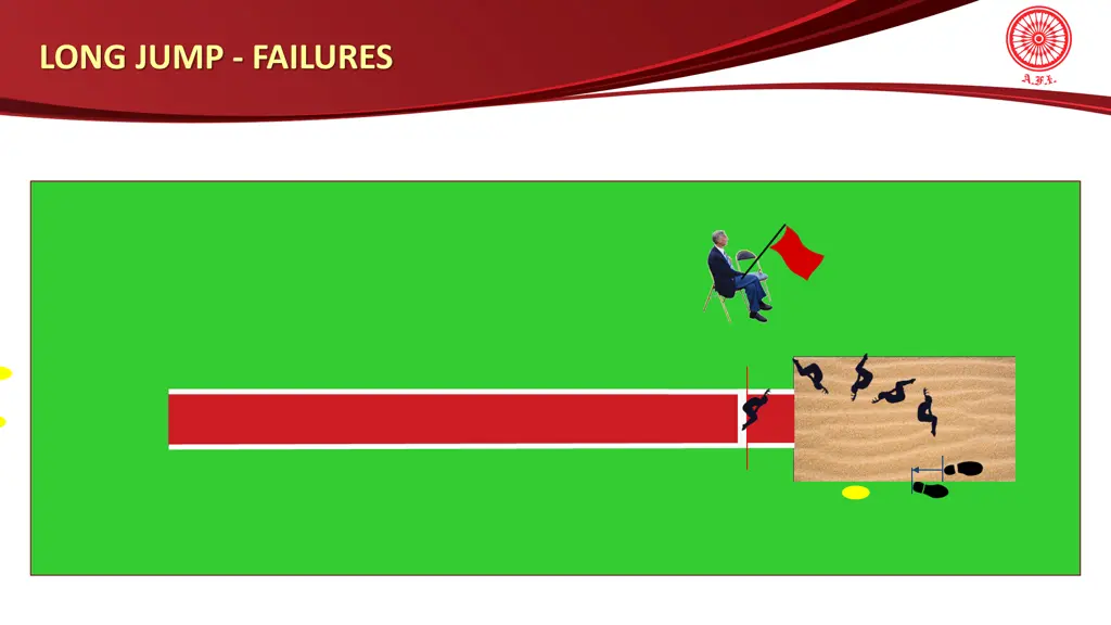 long jump failures