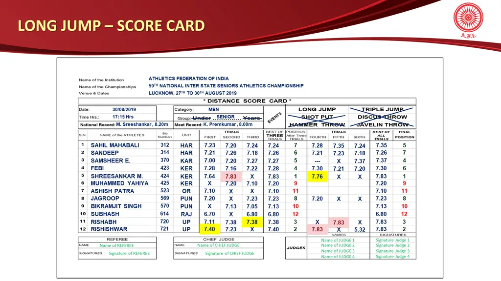 long jump score card