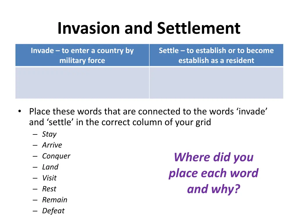 invasion and settlement