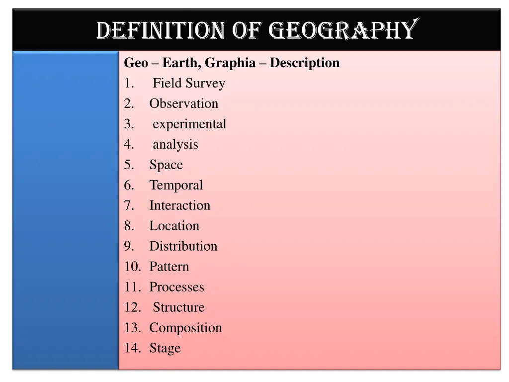 definition of geography