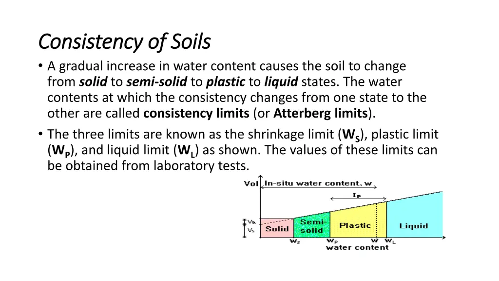 consistency of soils consistency of soils