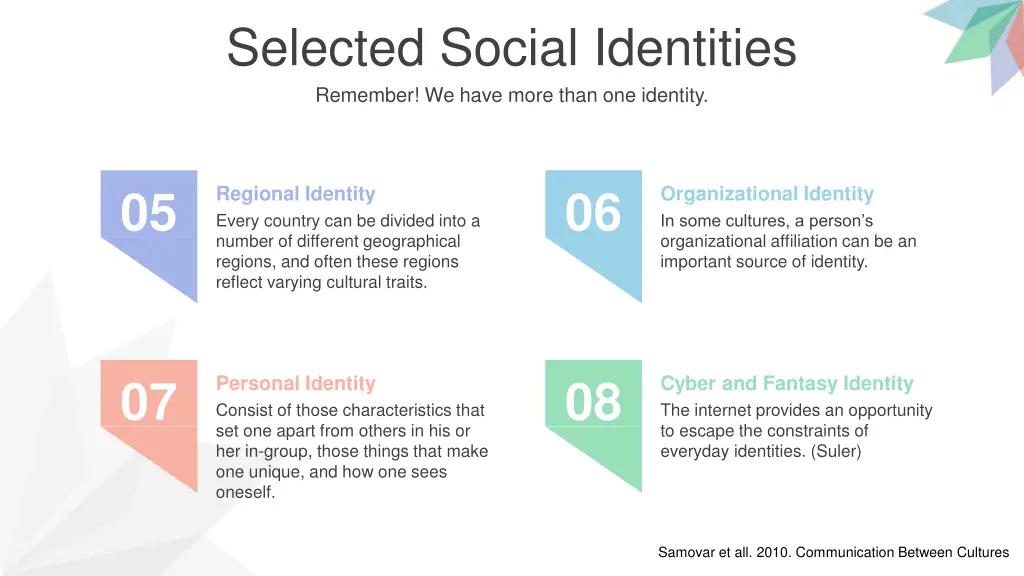 selected social identities remember we have more 1