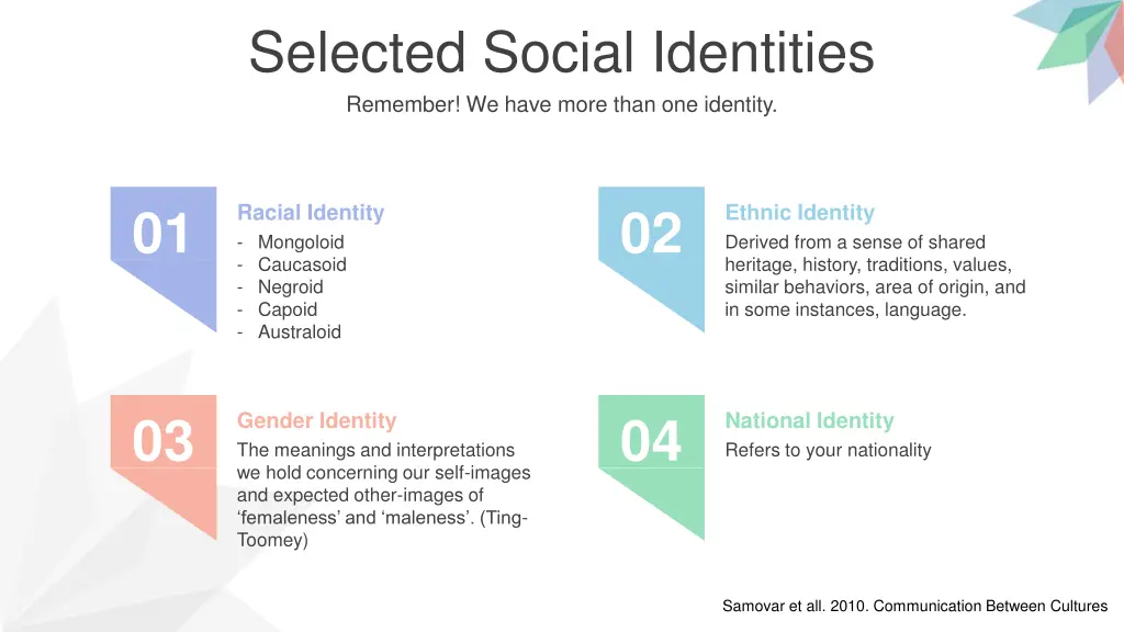 selected social identities remember we have more