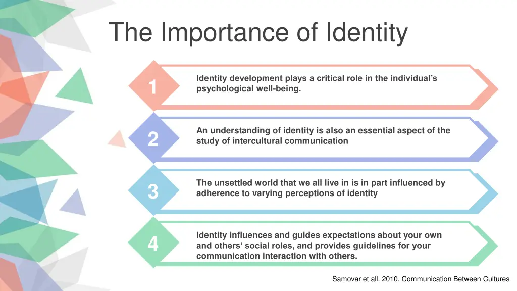 the importance of identity