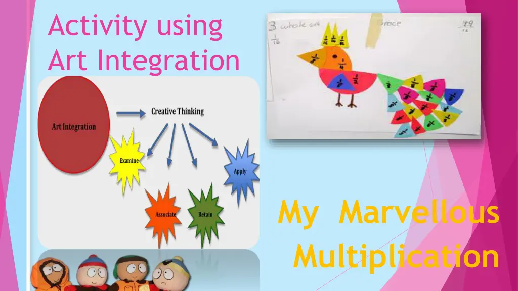 activity using art integration