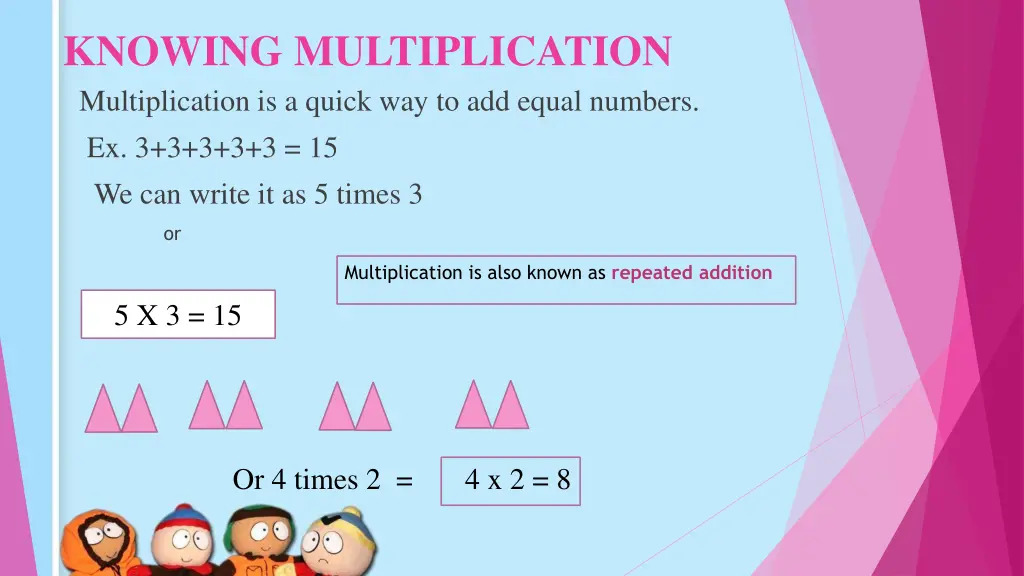 knowing multiplication multiplication is a quick