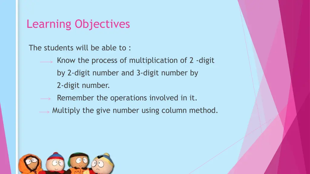 learning objectives 1