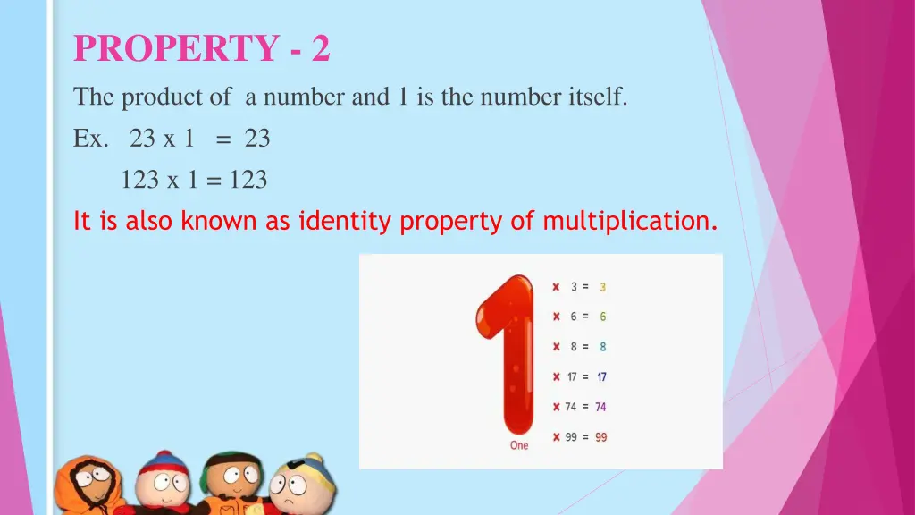 property 2 the product of a number