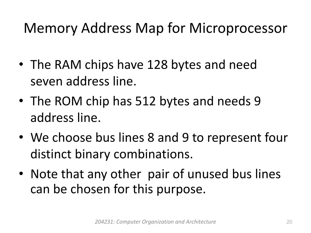 memory address map for microprocessor 1