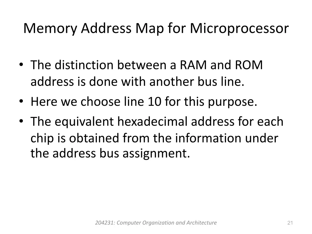 memory address map for microprocessor 2