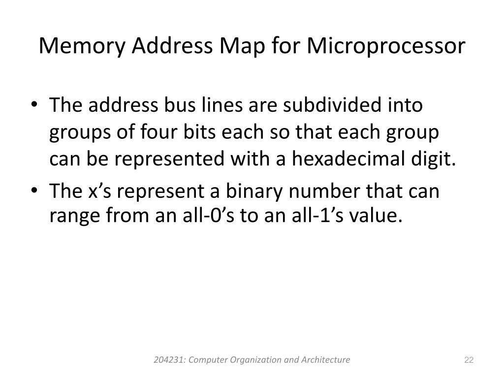 memory address map for microprocessor 3