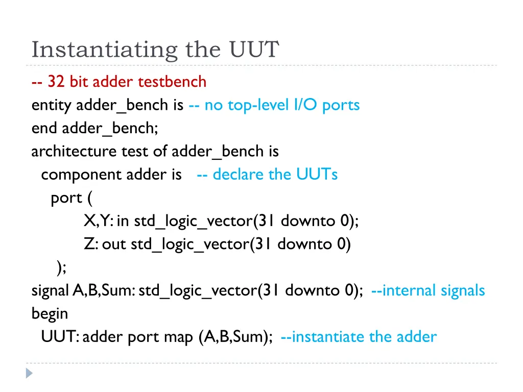 instantiating the uut 32 bit adder testbench