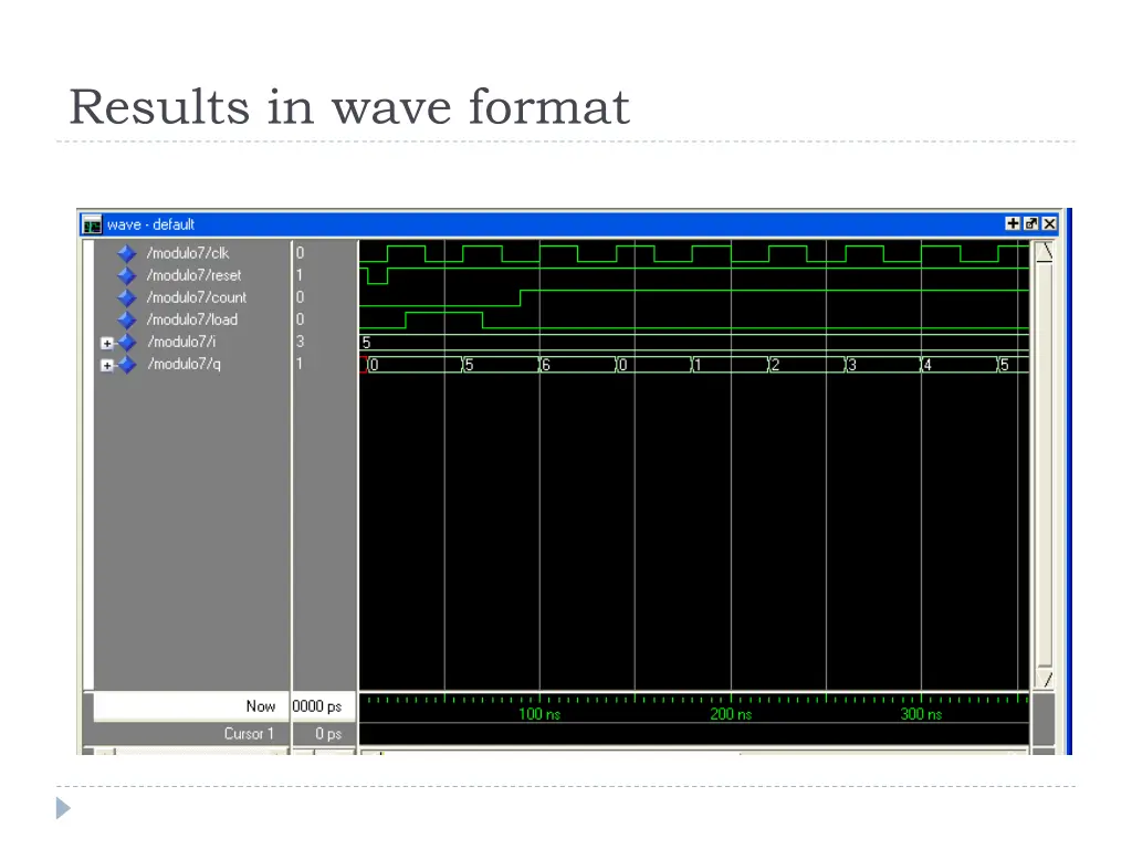 results in wave format