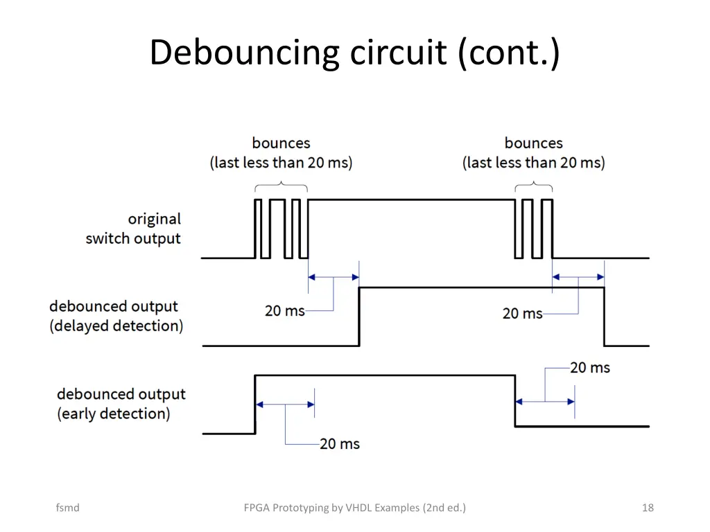 debouncing circuit cont