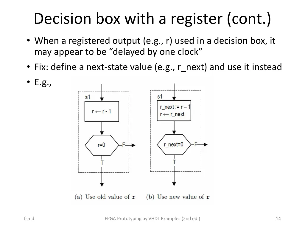 decision box with a register cont