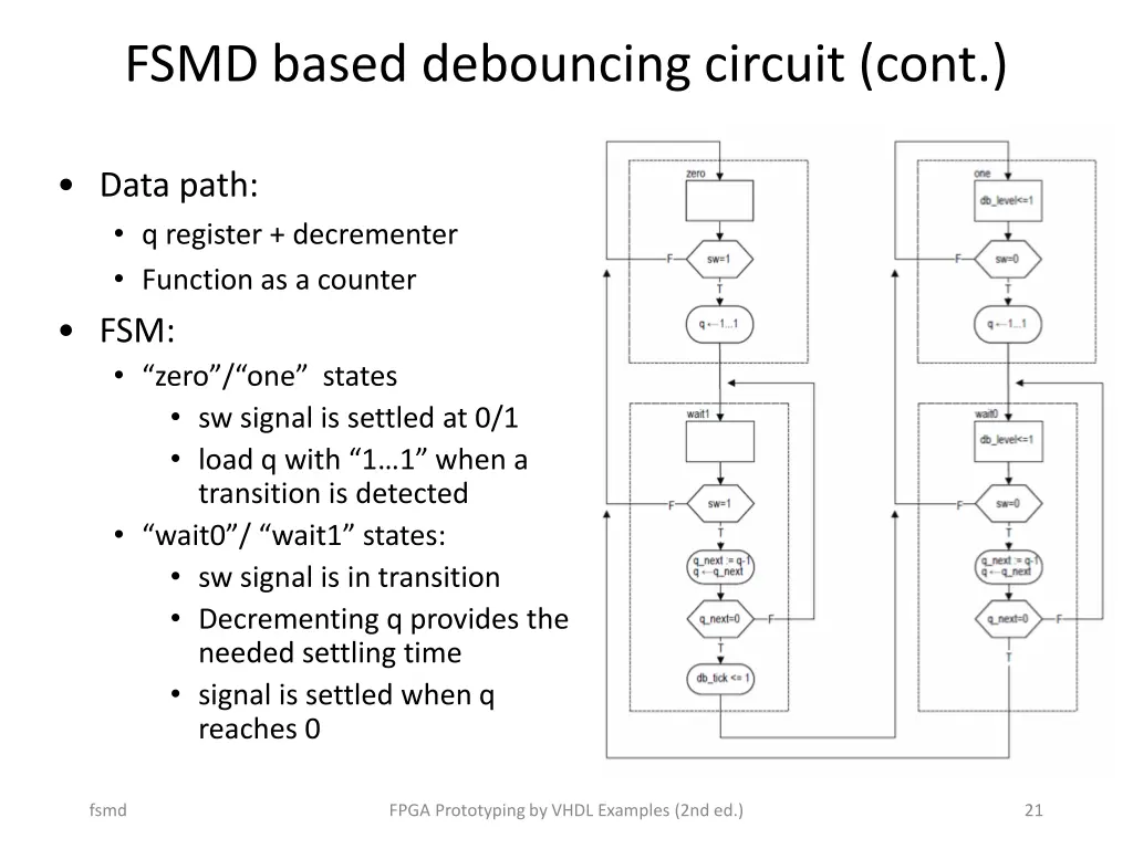 fsmd based debouncing circuit cont