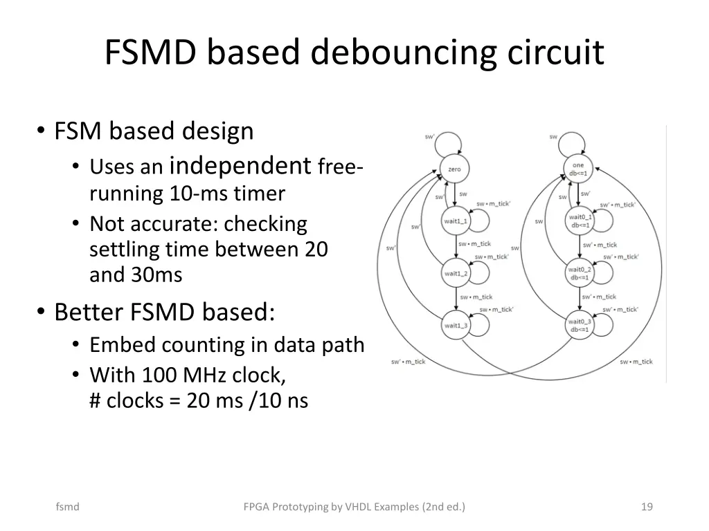 fsmd based debouncing circuit